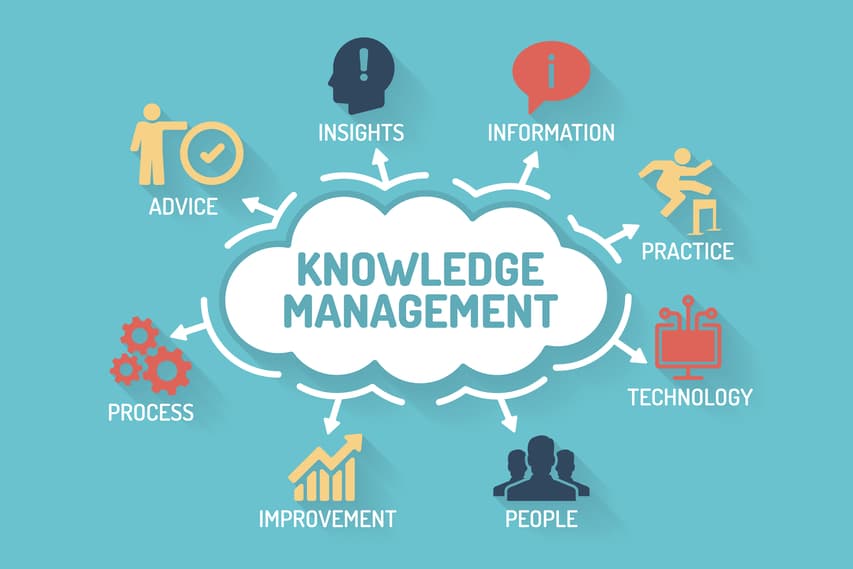 How AI Enhances Knowledge Management in Modern Organizations